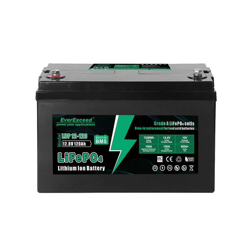 batterie di ricambio