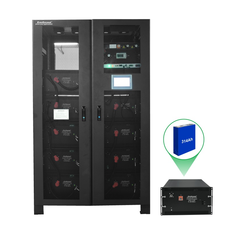 Batteria al litio UPS