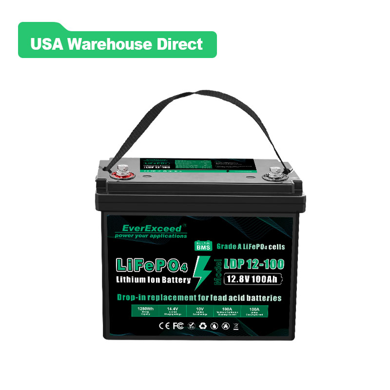 batterie di ricambio