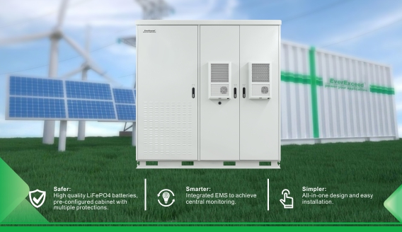 Progettazione del raffreddamento dell'aria e della dissipazione del calore di sistemi di accumulo di energia industriale e commerciale