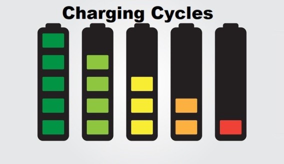 Quali sono le fasi dei cicli di ricarica di una batteria al piombo?
