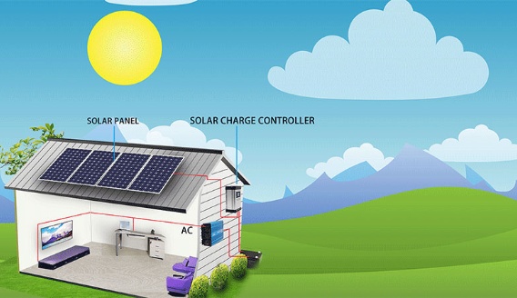 Classificazione dell'inverter in base alle forme d'onda di uscita
