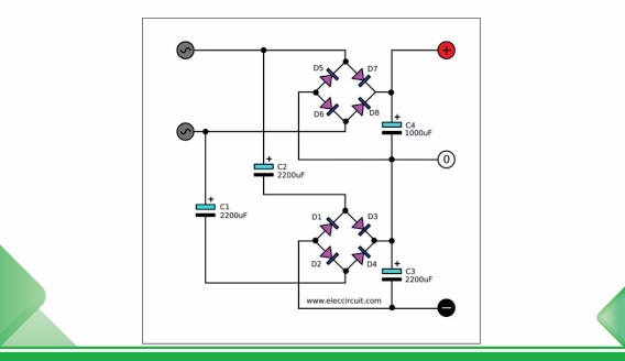 Selezione della funzione dei condensatori di filtro di potenza