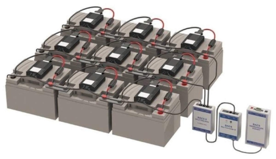 Perché le batterie piccole ed economiche generalmente non sono adatte ai prodotti di monitoraggio delle batterie ohmiche ad alta capacità?