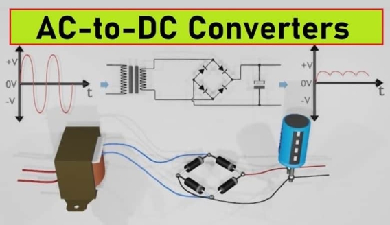 Analisi del fattore di potenza e delle armoniche nel convertitore CA/CC monofase
